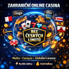 Betonred Česká Republika Inovace v oblasti betonu